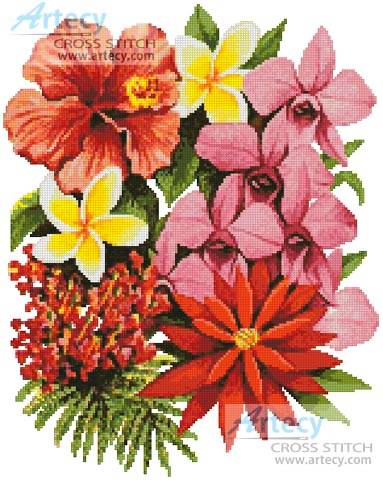 cross stitch pattern Tropical Flowers of Oz