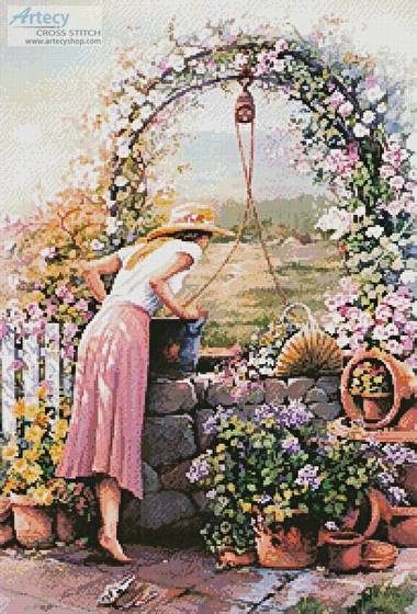 cross stitch pattern Wishing Well