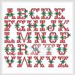 cross stitch pattern Christmas Alphabet