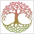 cross stitch pattern Celtic Tree of Life 4