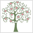 cross stitch pattern Heart Tree