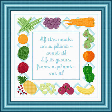 cross stitch pattern What to Eat   -  or  -  Kitchen Border