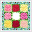 cross stitch pattern Roses