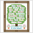 cross stitch pattern Who Is Family