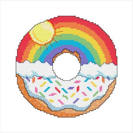 cross stitch pattern A Year Of Donuts - June
