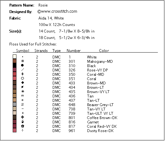 Color chart