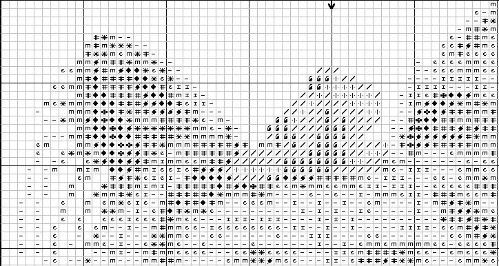 Black & white standard chart